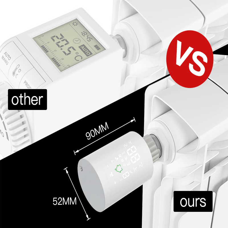 Smart Termostatventil med WiFi – Styrning av Radiator och Element via App