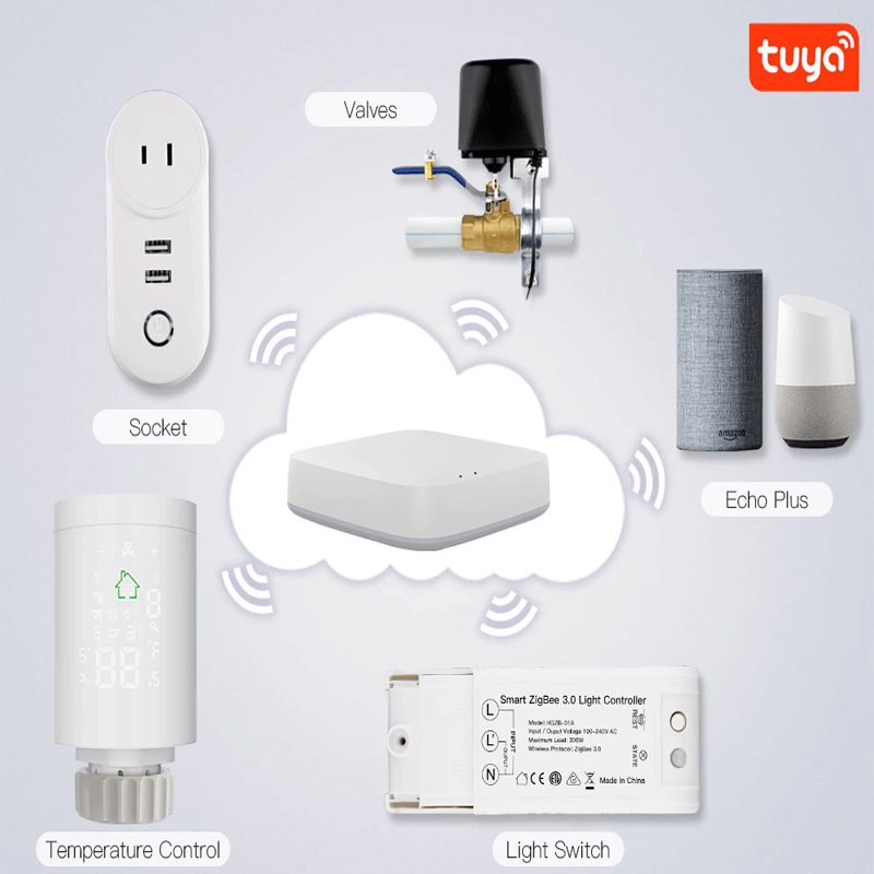 Smart Termostatventil med WiFi – Styrning av Radiator och Element via App