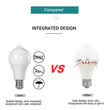 Smart Rörelsesensor LED-lampa Glödlampa